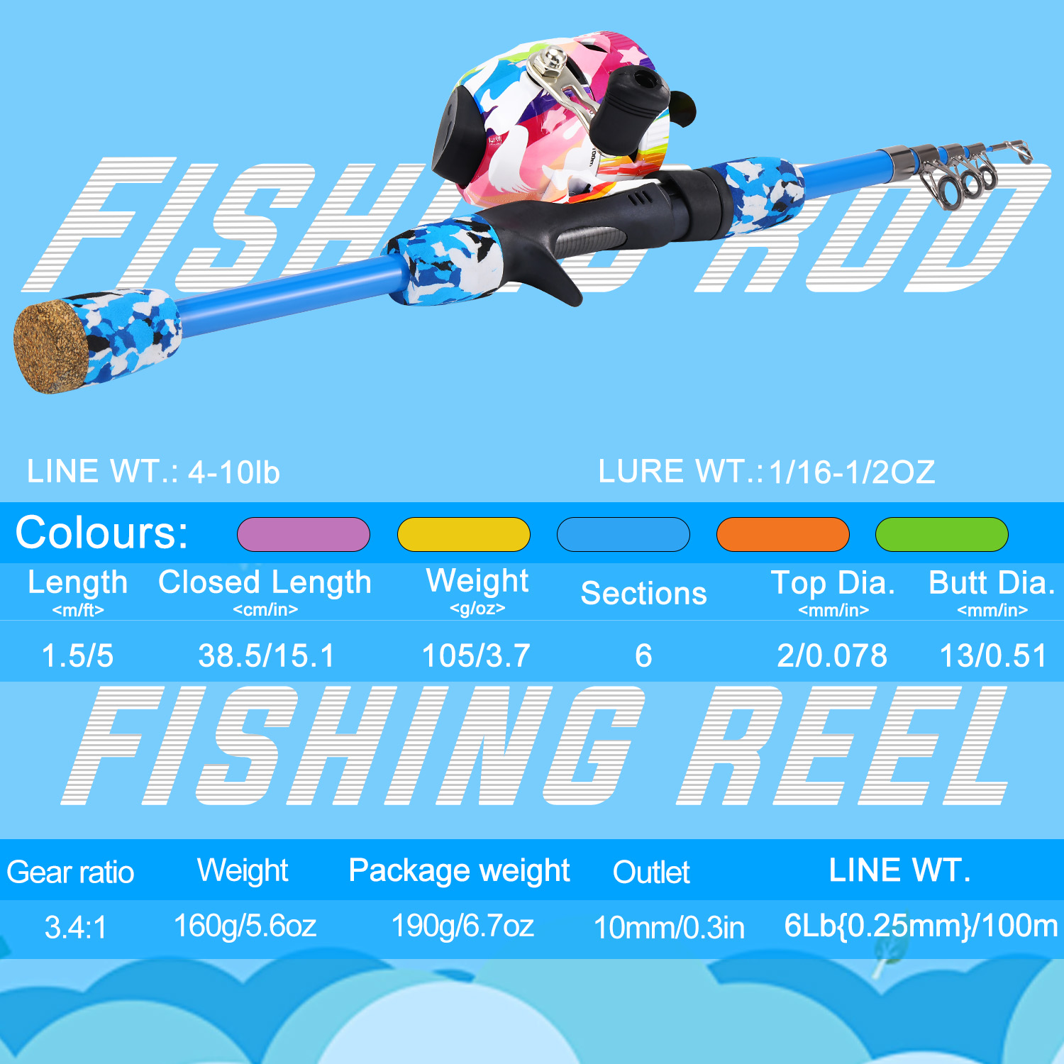 Sougayilang-Moulinet de pêche  - Fishing Line Spooler avis et prix