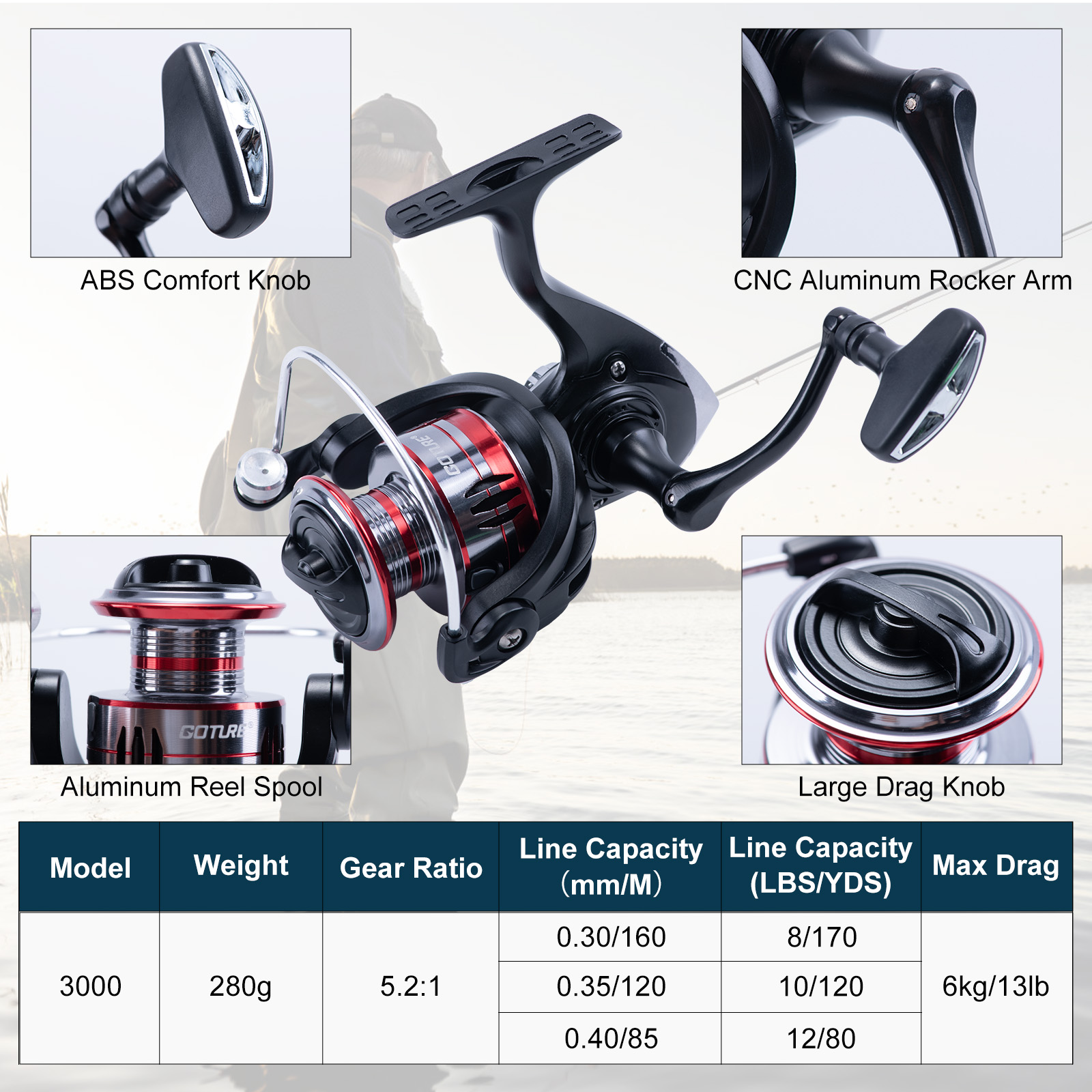 Ensemble canne à pêche télesco - Fishing Line Spooler avis et prix