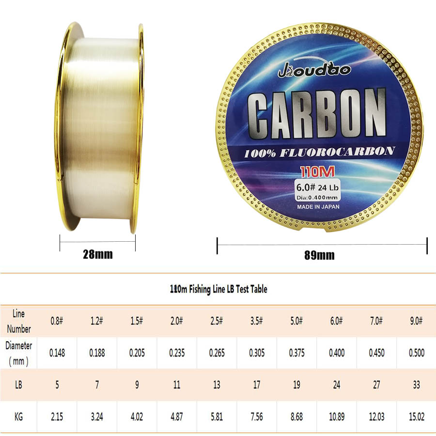Ligne de pêche Monofilament Pr - Fluorocarbon Line avis et prix