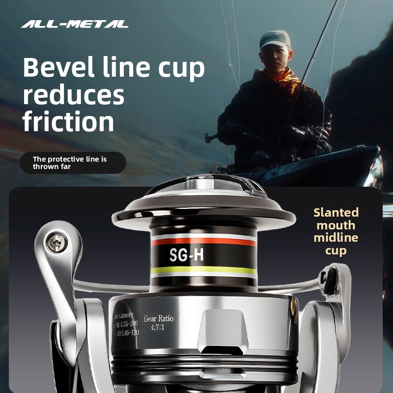 Moulinets spinning haut de gam - Ice Fishing Line avis et prix