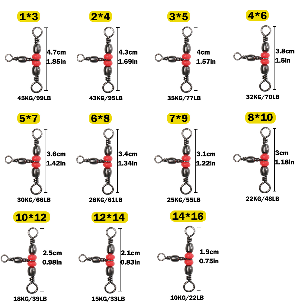 Connecteur de pêche triple T-S - Saltwater Line avis et prix