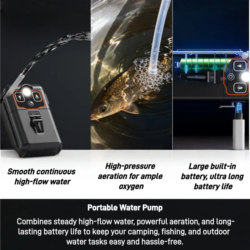 Pompe de transfert d'eau élect - Fishing Line Dispenser avis et prix