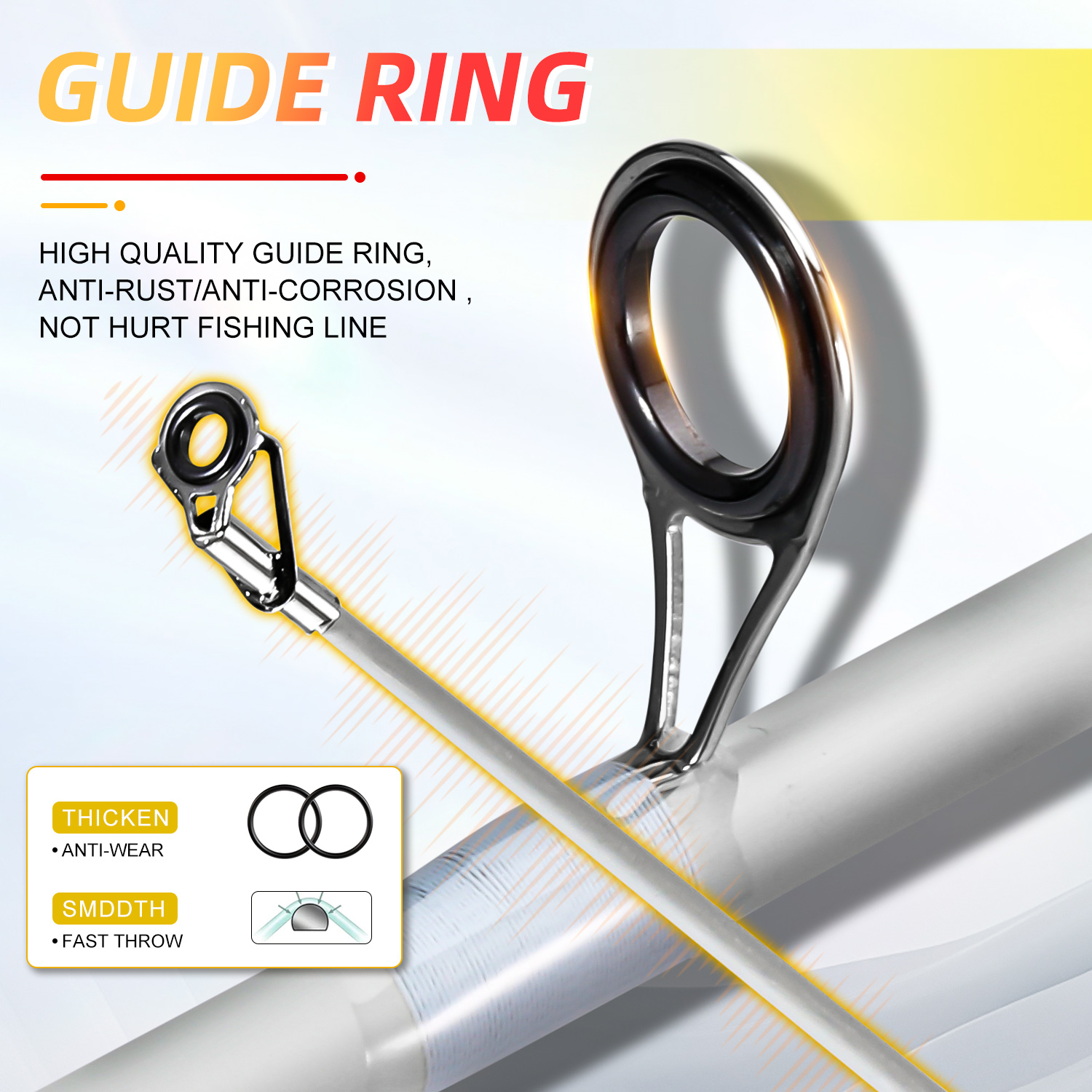 Sougayilang 2 sections canne à - Fishing Line Spooler avis et prix