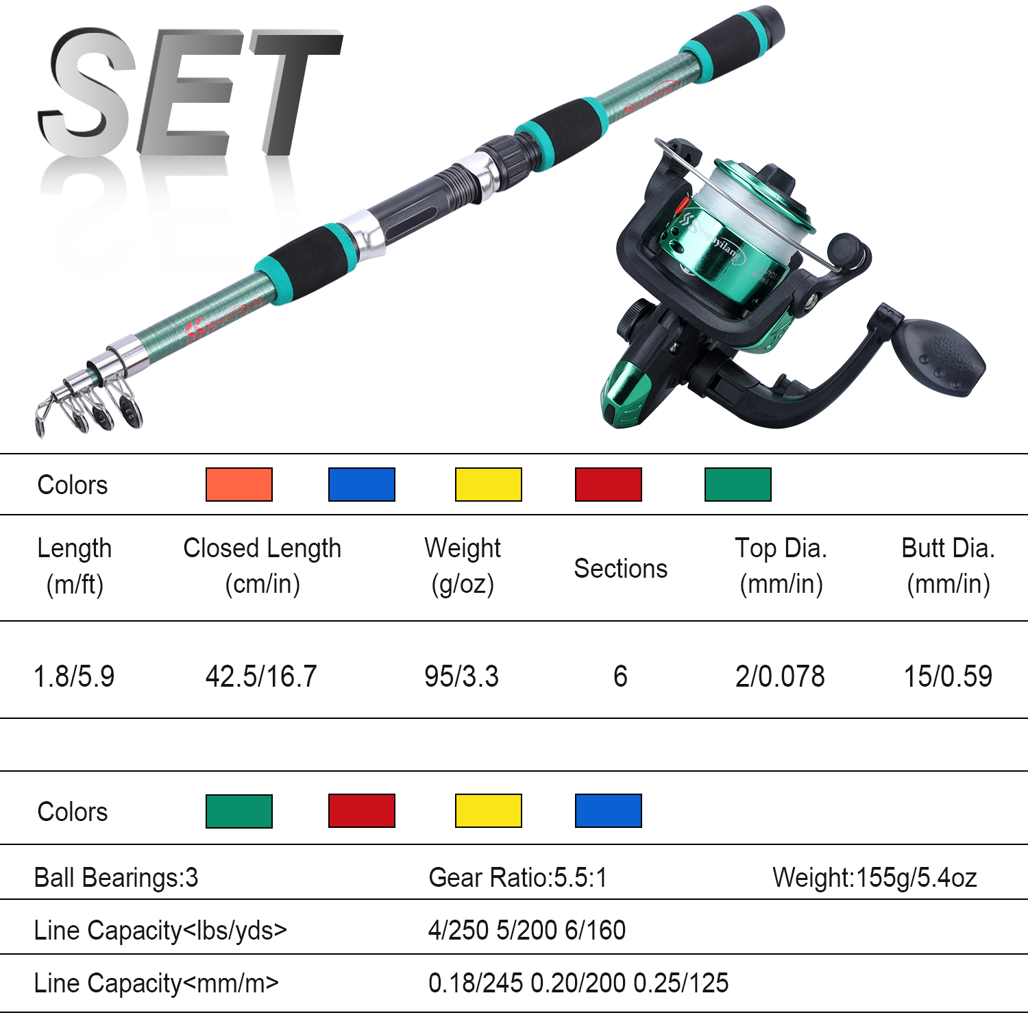 Sougayilang-Ensemble complet d - Fishing Line Spooler avis et prix